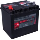 intAct - 56069 - Start-Power - 12 Volt 60Ah 510 A (EN)