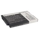 Ersatzakku - CS-PCD603MB - PHILIPS SCD603 / 20600002300 - 3,7 Volt 1100mAh Li-ion
