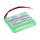 Ersatzakku - CS-PHC507MB - Philips Avent SCD 468/84-R / SBC-EB4880 A1507 - 4,8 Volt 700mAh Ni-MH