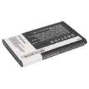 Ersatzakku - CS-NK5CMX - ANYCOOL Enjoy W02 / Nokia BL-5C - 3,7 Volt 1000mAh Li-Ion