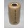 Cellcon - CND-210SC - Sub C - 1,2 Volt 2100mAh Ni-CD
