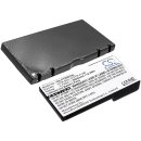 Ersatzakku - CS-CTR003XL - Nintendo 3DS / C7CTR-A-AB - 3,7 Volt 5000mAh Li-Ion