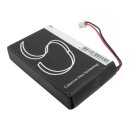 Ersatzakku - CS-GBMSL - NINTENDO Game Boy Micro / GPNT-02 - 3,7 Volt 460mAh Li-Polymer