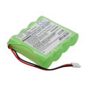 Ersatzakku - CS-SLT900SL - SCHAUB LORENTZ TL900 / T415 -...