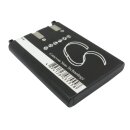 Ersatzakku - CS-LPV500SL - LAWMATE PV-500 DVR Recorder / H2L0125AKBAH - 3,7 Volt 900mAh Li-ion EOL