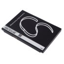 Ersatzakku - CS-SPT771RC - AT&T Unite / 2500031 - 3,7 Volt 2000mAh Li-ion