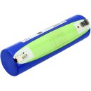 Ersatzakku - CS-EMC800LS - MACKWELL B613 / YUASA 16-552 - 2,4 Volt 8000mAh Ni-MH