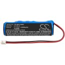 Ersatzakku - CS-IBT740SL - IHOME iBT74 / D17E19 - 3,7...