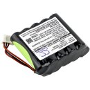 Ersatzakku - CS-RFL007SL - Revolabs FLX / 07FLXSPEAKERBAT-01 - 12 Volt 700mAh Ni-MH
