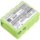 Ersatzakku - CS-STC100SL - Soundcast Outcast JR / AA10SXT  - 12 Volt 2000mAh Ni-MH