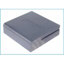 Ersatzakku - CS-HME430TS - HME 400 / BAT400 - 4,8 Volt 900mAh Ni-CD