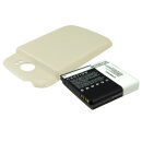 Ersatzakku - CS-HT5910KL - HTC Doubleshot / BA S560 - 3,7 Volt 2400mAh Li-ion