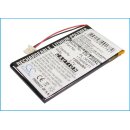 Ersatzakku - CS-TJ25XL - SONY Clie PEG-J25 / PL-383450 -...