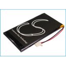 Ersatzakku - CS-TJ25XL - SONY Clie PEG-J25 / PL-383450 - 3,7 Volt 1350mAh Li-Polymer