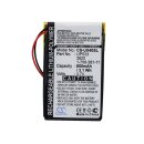 Ersatzakku - CS-UX40SL - SONY Clie PEG-UX40 / 1-756-381-11 - 3,7 Volt 850mAh Li-Polymer
