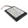 Ersatzakku - CS-S60SL - ACER S10 / 23.20059011 - 3,7 Volt 1050mAh Li-ion
