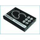 Ersatzakku - CS-CM500SL - CASIO Cassiopeia EM500 / JK-211LT - 3,7 Volt 1150mAh Li-ion EOL
