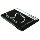 Ersatzakku - CS-HIQ200SL - HP iPAQ 200 / 410814-001 - 3,7 Volt 2200mAh Li-Ion