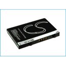 Ersatzakku - CS-IP2100SL - HP iPAQ 2100 / 310798-B21 - 3,7 Volt 1000mAh Li-Ion