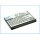 Ersatzakku - CS-IP2100SL - HP iPAQ 2100 / 310798-B21 - 3,7 Volt 1000mAh Li-Ion