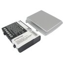 Ersatzakku - CS-IP2100XL - HP iPAQ 2212e / 310798-B21 - 3,7 Volt 2250mAh Li-Ion