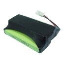 Ersatzakku - CS-PAH79BL - Panasonic Handheld ZE-79 / ZE-79XAYE - 3,6 Volt 650mAh Ni-MH