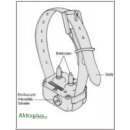 Akkureparatur - Zellentausch - Antibell Halsband -...
