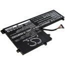 Ersatzakku - CS-LVL530NB - Lenovo Legion Y530 / L17C3PG1...