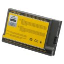 Ersatzakku - Acer Aspire 1440 / BTP-650 / Z500 - 14,8...