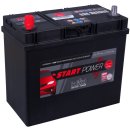 intAct - 54524 - Start-Power - 12 Volt 45Ah 330 A (EN)