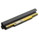 Patona - Ersatzakku für Samsung NC10 / NC20 - 11,1 Volt 6600mAh - schwarz