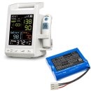 Ersatzakku - CS-CMN300MD - Comen 022-000066-00 - 11,1 Volt 2600mAh Li-Ion