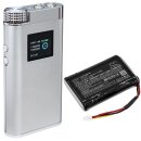 Ersatzakku - CS-SHA900SL - Shure 95A21764 - 3,7 Volt 1800mAh Li-Ion