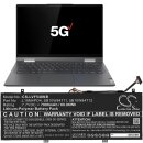 Ersatzakku - CS-LVF548NB - Lenovo L19M4PD4 / SB10W84711 - 7,7 Volt 7800mAh Li-Polymer