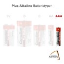 Camelion - Plus Alkaline - Micro AAA / LR03 - 1,5 Volt AlMn - 24er Pack