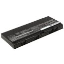 Ersatzakku - CS-LVP500NB - Lenovo 00NY490 / ThinkPad P50...