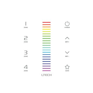 MEHRZONEN-SYSTEM - RGB-LED TOUCHPANEL DIMMER - DMX / RF - 4 ZONEN