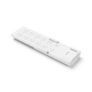 MEHRZONEN-SYSTEM - 1-KANAL DIMMER RF-FERNBEDIENUNG - 4 ZONEN