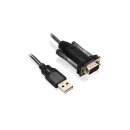 USB-ZU-SERIELL-KONVERTER (BASISMODELL)