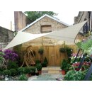 Perel - GSS4360 - Sonnensegel - Quadratisch - 3.6 x 3.6 m...
