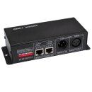 DMX-CONTROLLER FÜR LED-STREIFEN - 4 KANÄLE