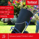 Toolland - QT118 - Gasflaschenwagen - Blau - 100 kg...