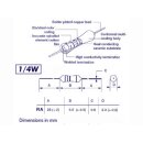 WIDERSTAND 1/4W 12E