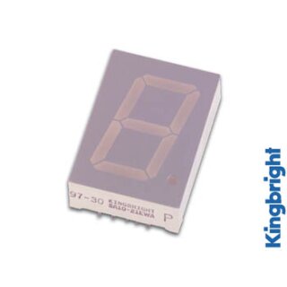 25mm EINSTELLIGES DISPLAY GEMEINSAME KATHODE GRÜN