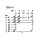 Kingbright - TC07-11HWA - 18mm dot matrix Display gemeinsame Kathode rot