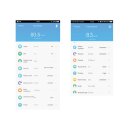 PEREL - VTBAL206 - Körperanalysewaage mit Tuya-App (ANDROID, IOS)