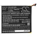 Ersatzakku - CS-ACW184SL - Acer KT.00109.001 / 30107108 - 3,7 Volt 4000mAh Li-Polymer