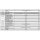 DALY - 1-JA-63527 - 150 x 66 x 19mm - 48 Volt 16S / 80A LiFePO4