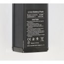 Akkureparatur - Zellentausch - Li-Ion Battery Pack CC3612V1 / 10ICR19/65-5 - 36 Volt Li-Ion Akku
