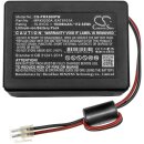 Ersatzakku - CS-PRX500PW - Robomow / Wolf Garten / CubCadet MRK9200A - 10,8 Volt 10400mAh Li-Ion